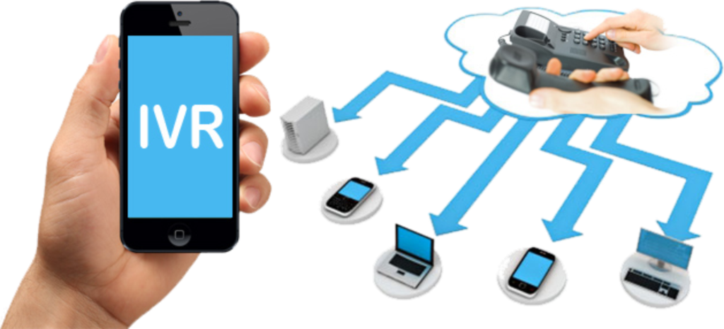voip-phone-system voip phone system